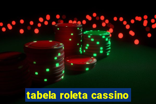 tabela roleta cassino